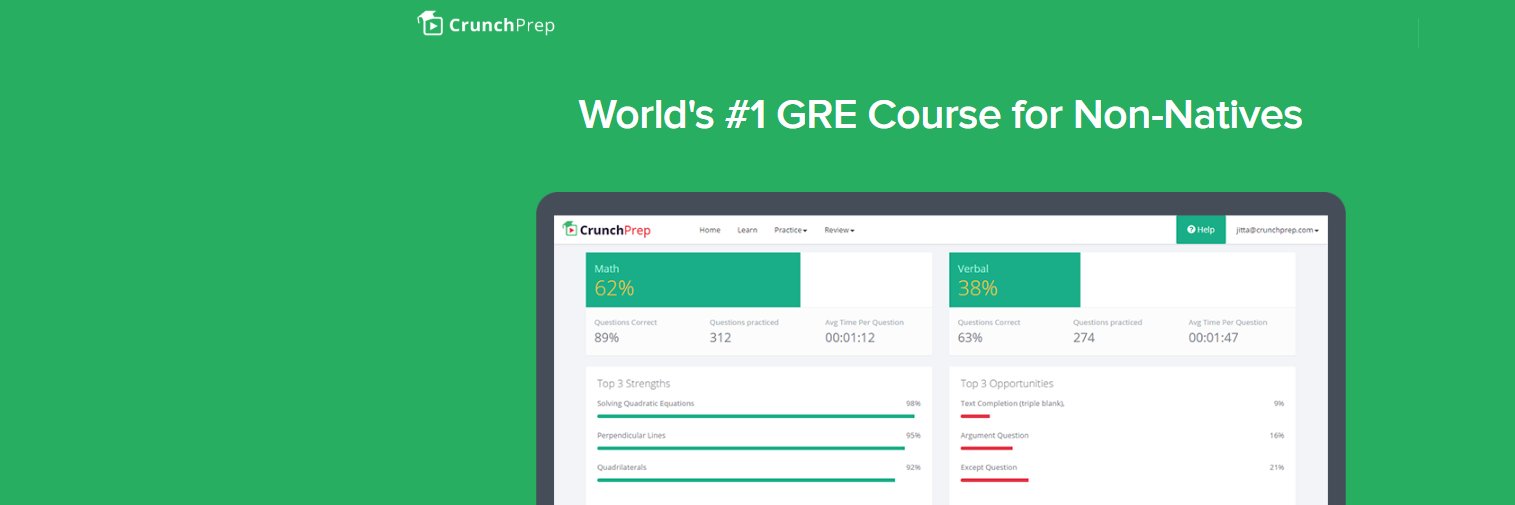 CrunchPrepGRE's profile banner image