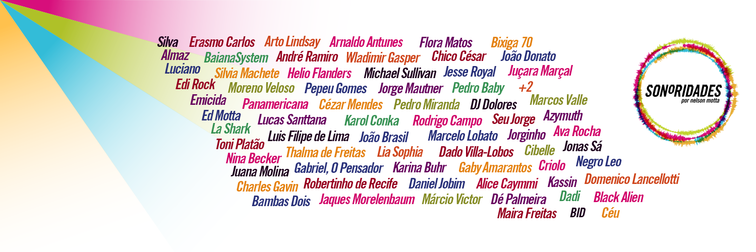 sonoridades's profile banner image