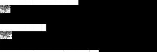 ControlDept Profile Banner