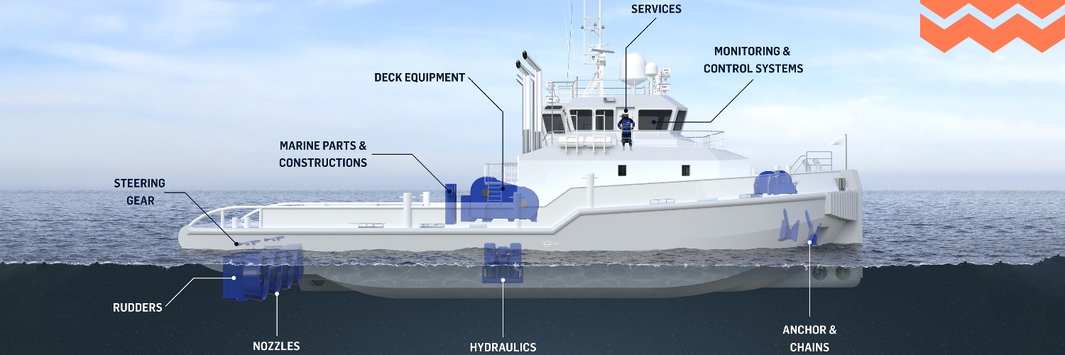 Damen Marine Components banner