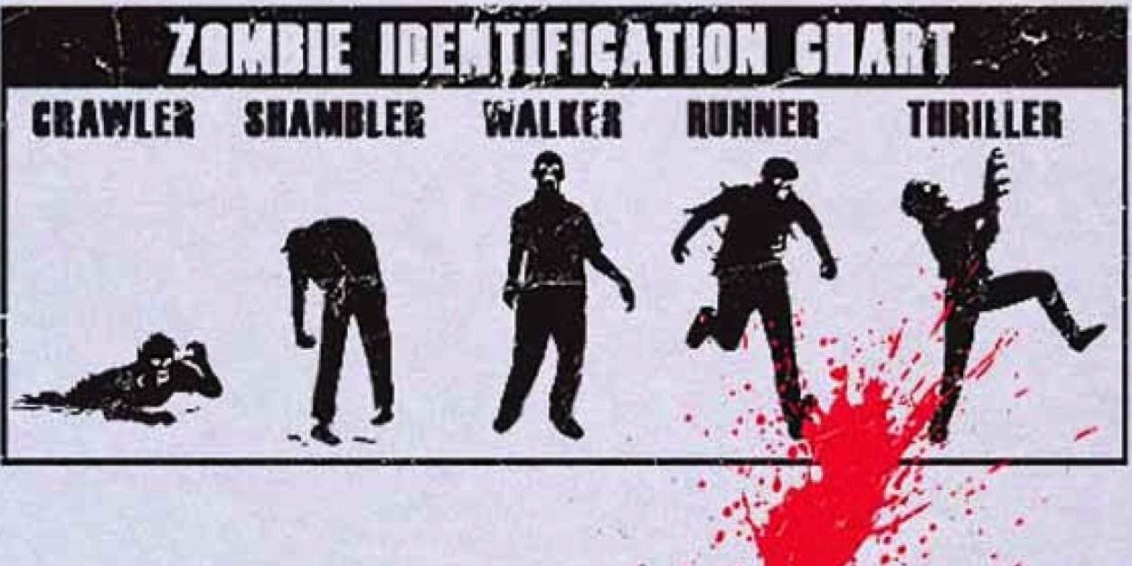 ZombeeMel's profile banner image