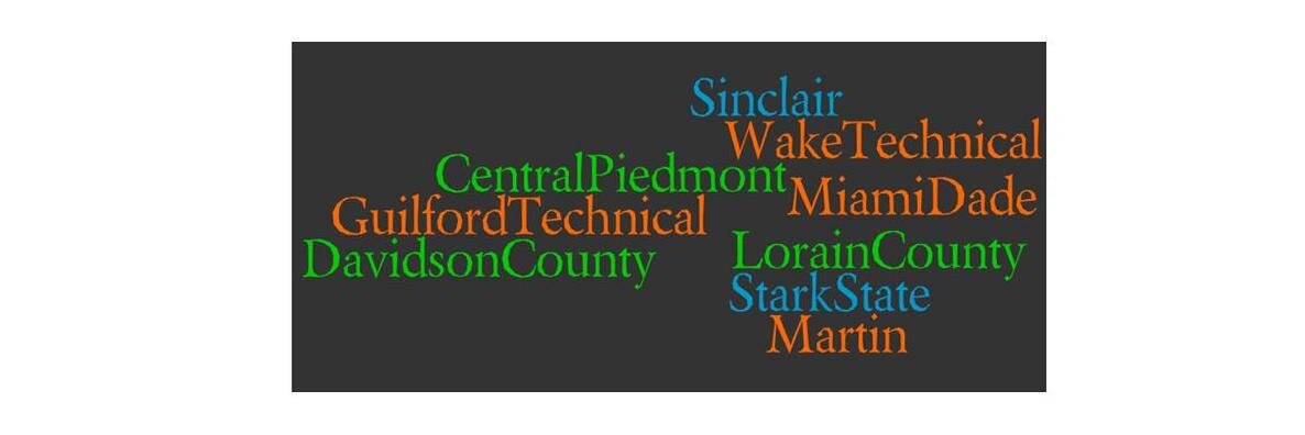 CBDInfo's profile banner image
