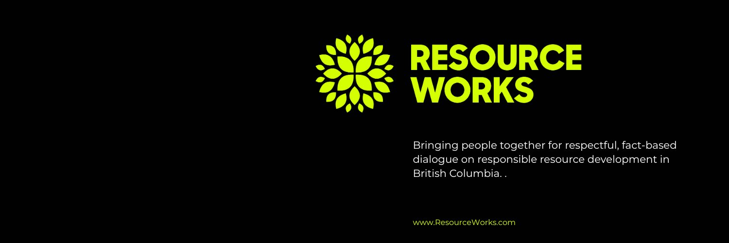 Resource Works banner