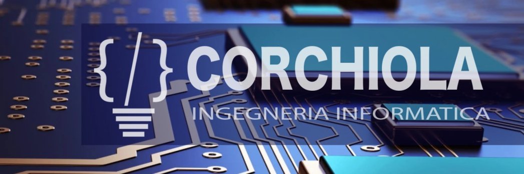 studiocorchiola's profile banner image