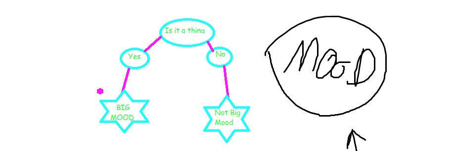 Bluepengie's profile banner image