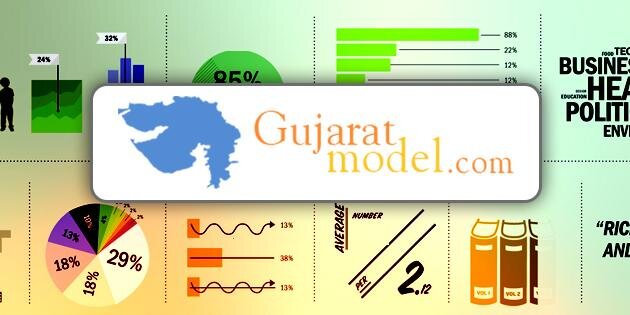 gujarat_model's profile banner image