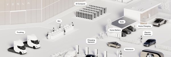 DanBTC916 Profile Banner