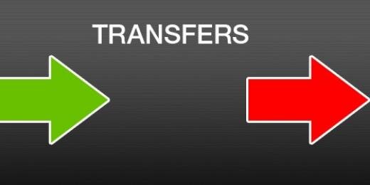 Transfermarktnl's profile banner image