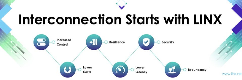 London Internet Exchange (LINX) banner