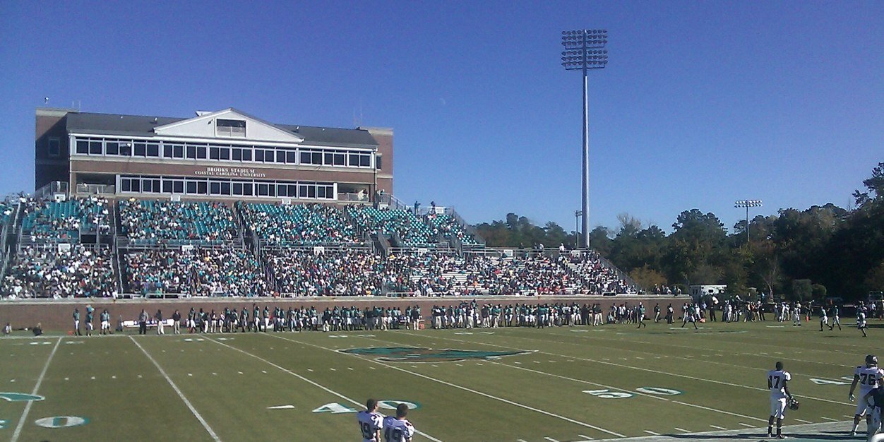 Coastal Carolina banner