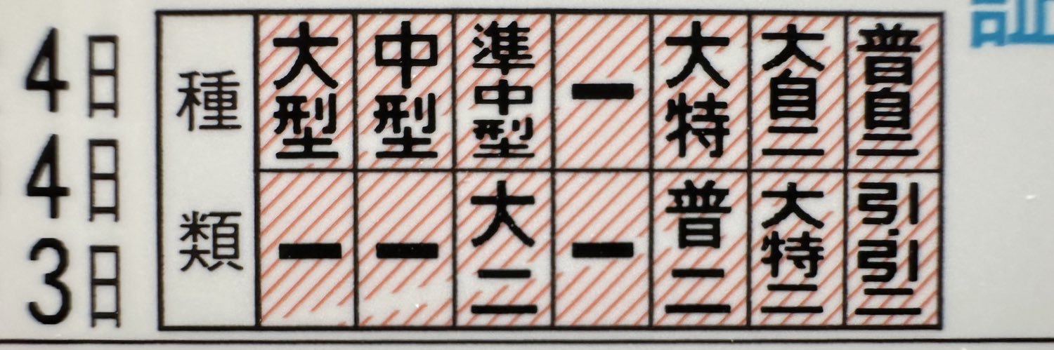 shse2213's profile banner image