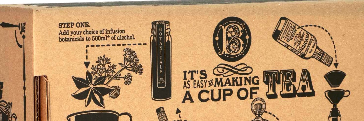 BootlegBotanica's profile banner image