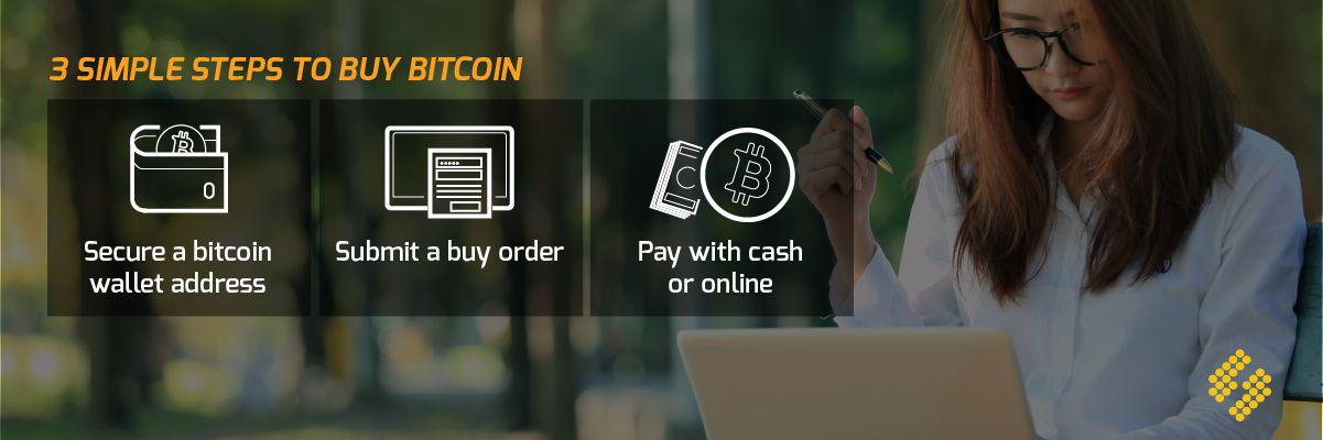 BuyBitcoin.ph banner