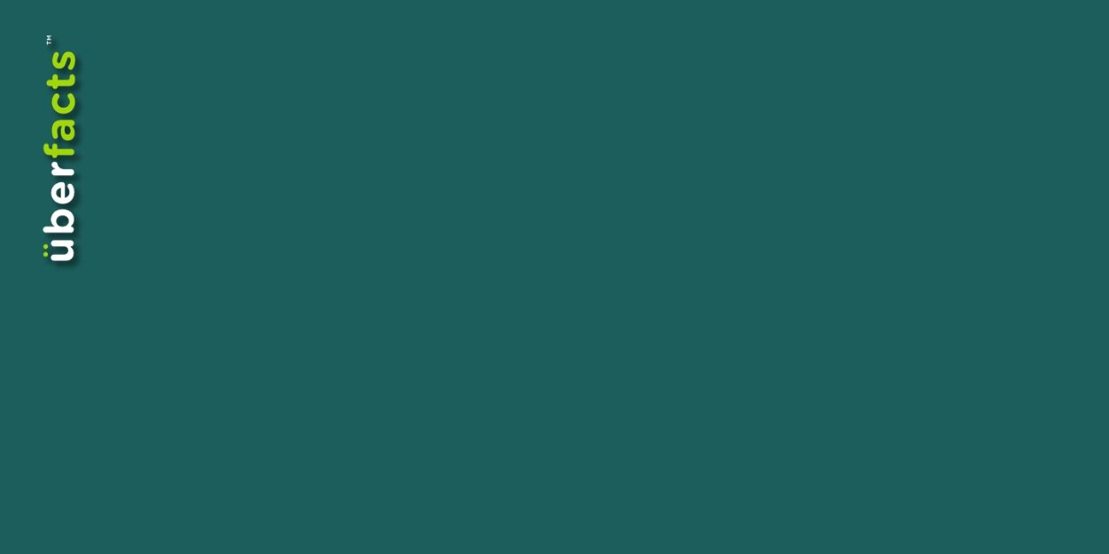 uberfactsports's profile banner image