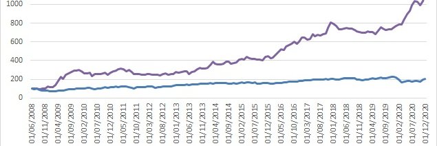 DeepValueInvestments banner