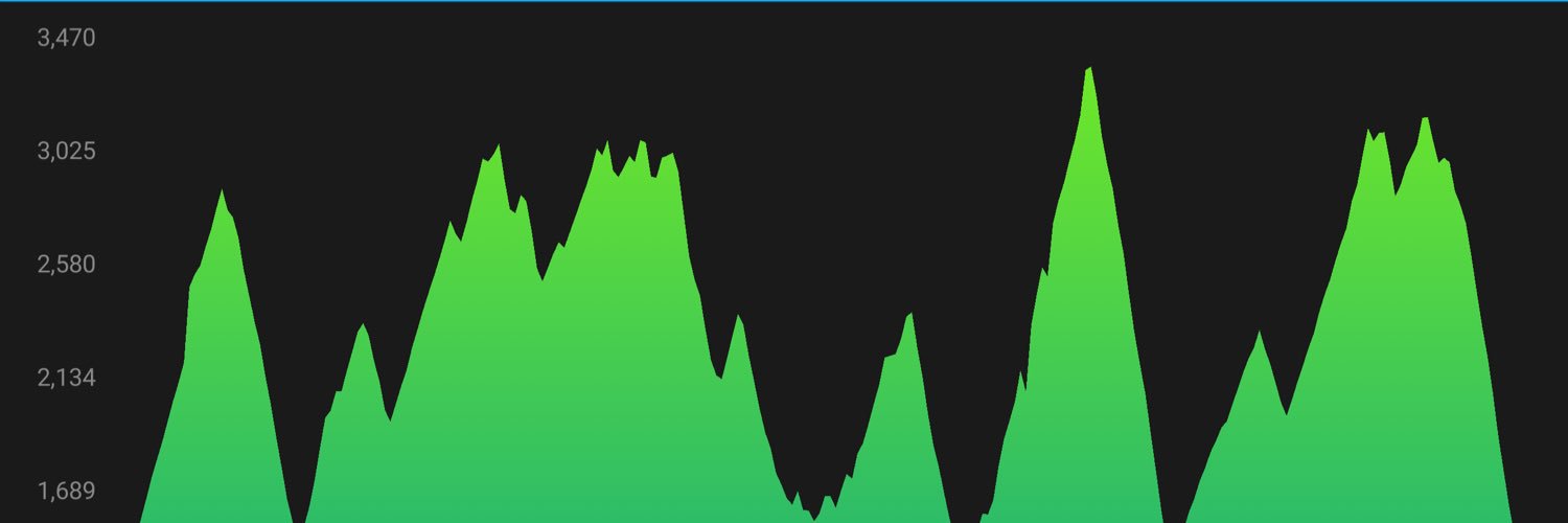 Widecamel's profile banner image