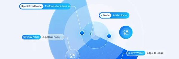 BlockExtreme Profile Banner