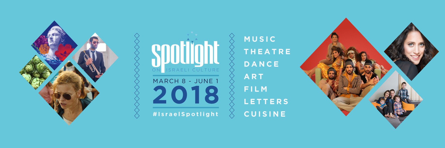 IsraelSpotlight's profile banner image