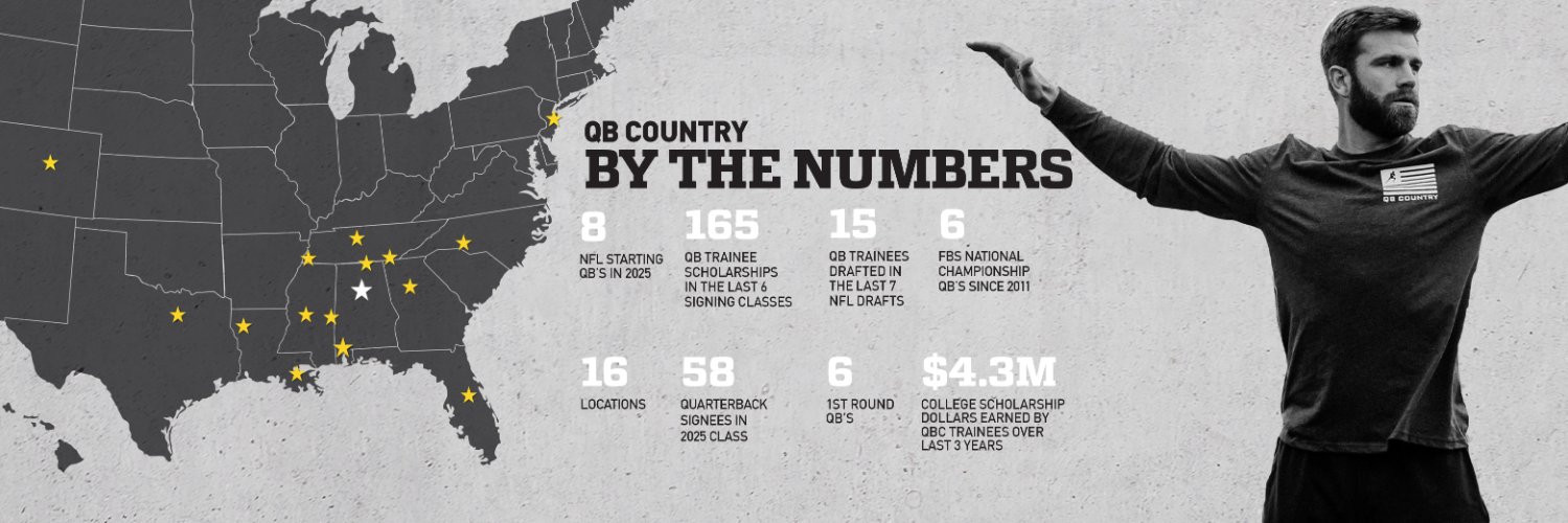 QB Country Birmingham banner