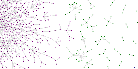 NetworkCultures's profile banner image