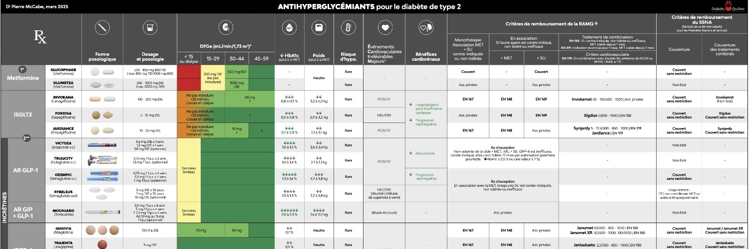 Pierre McCabe banner