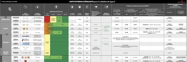 PierreMcCabeMD Profile Banner