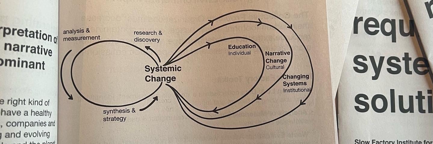 Céline Semaan banner