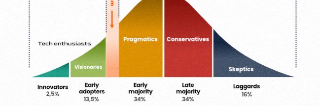 Joaquin Morinigo 🇵🇾🏴‍☠️⚡️ banner