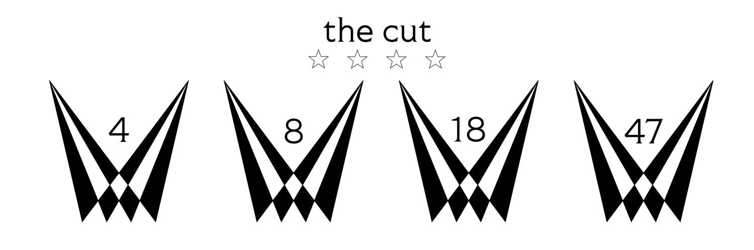 the cut banner