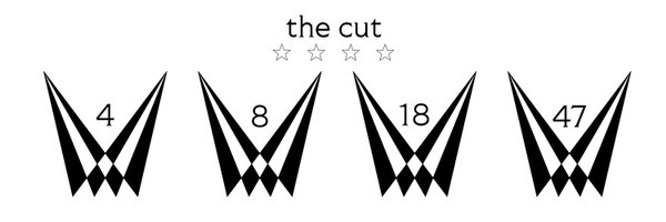 the cut Profile Banner