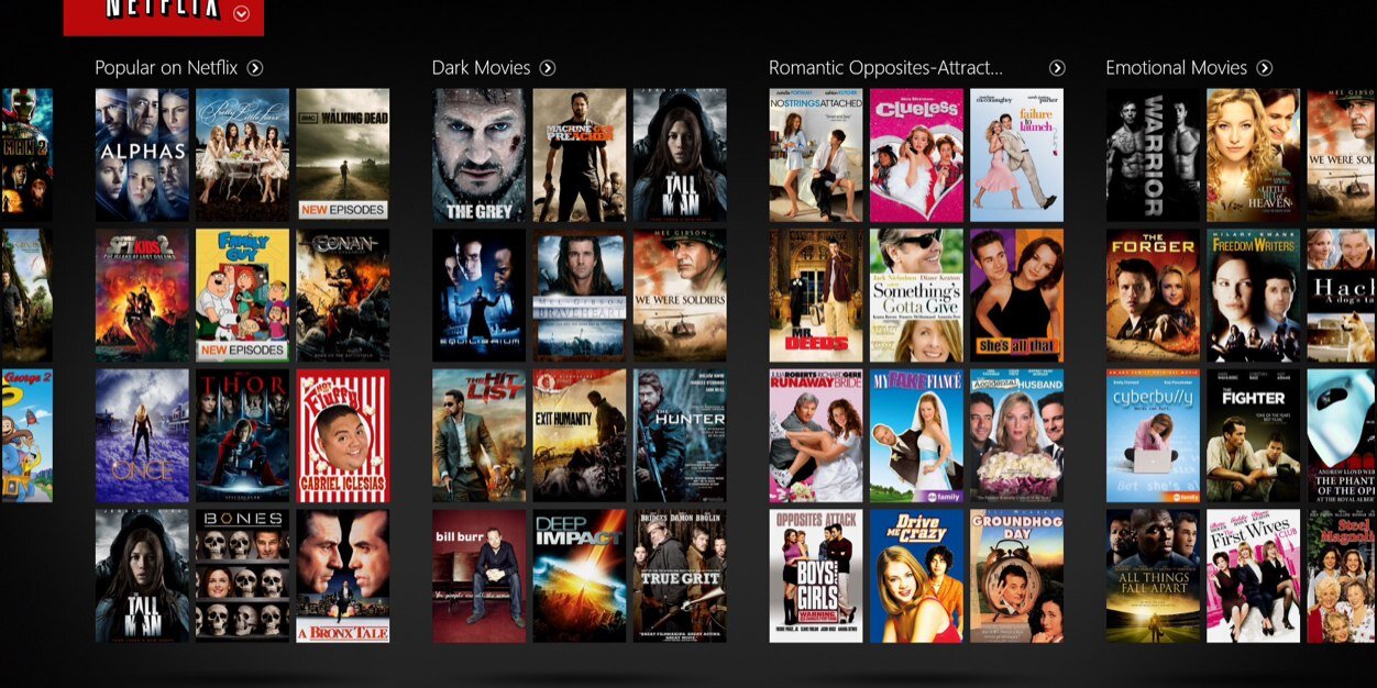 BecauseNetflix's profile banner image