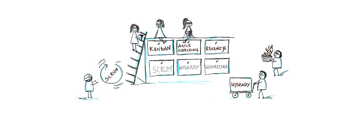 Agile247pl's profile banner image
