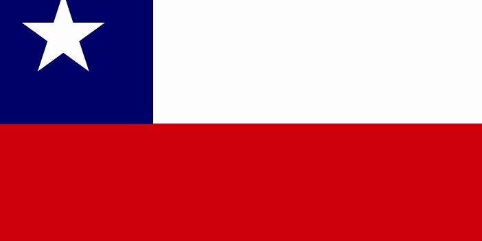 hackingchile's profile banner image
