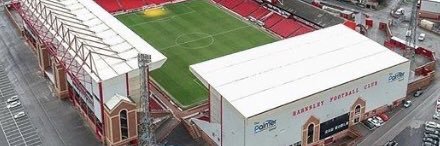 wilkiegog's profile banner image