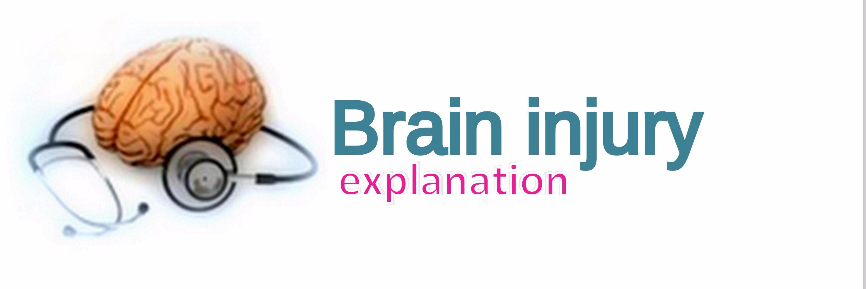 BrainInjuryXplained banner