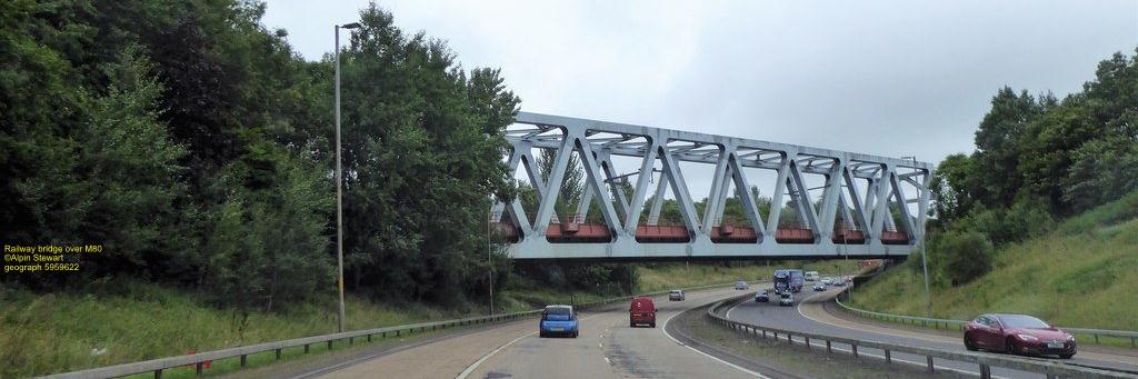 M80_Scotland's profile banner image