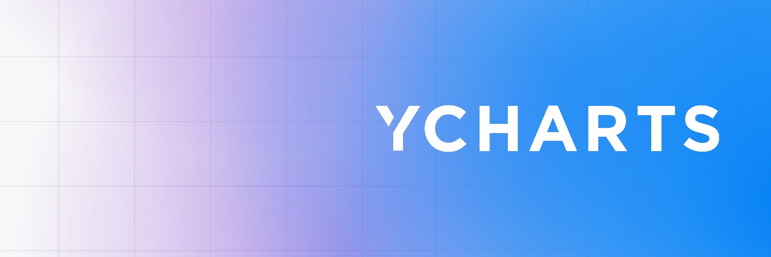 YCharts's banner