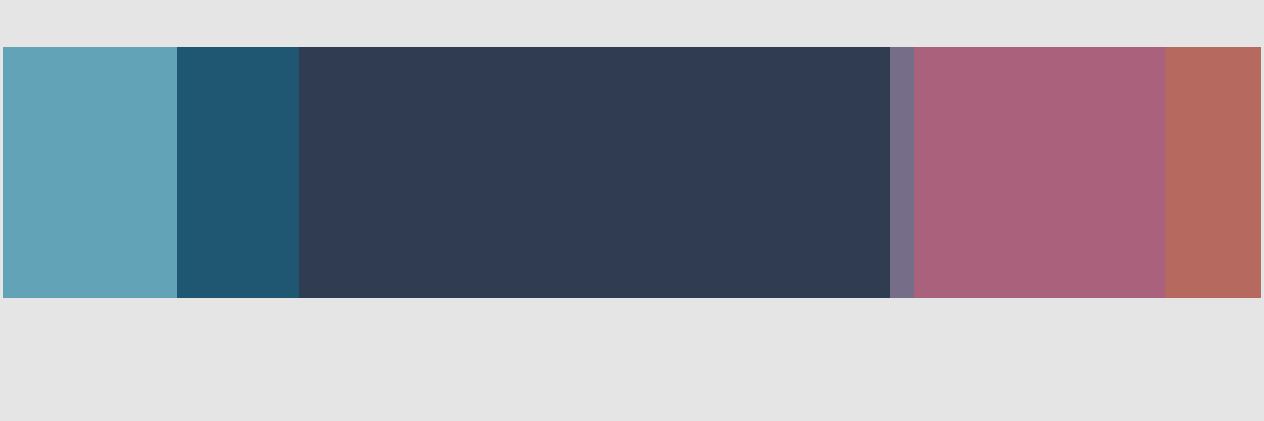 delveTV's profile banner image