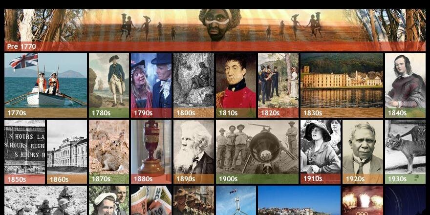AustraliaAnswer's profile banner image