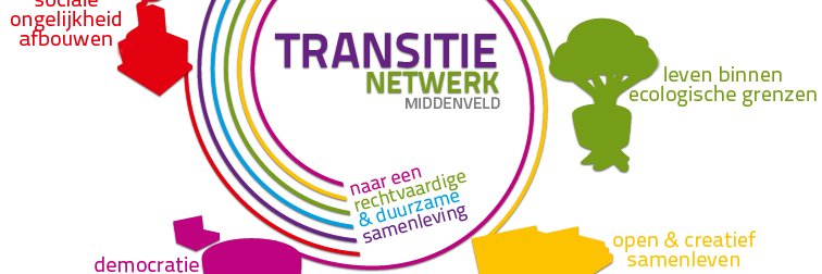 TransitieNM's profile banner image