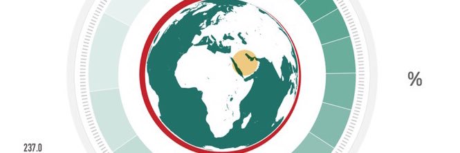 ahmedsulaite's profile banner image