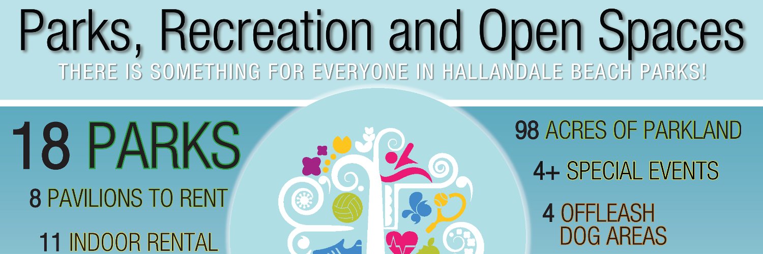 HBParksRec's profile banner image