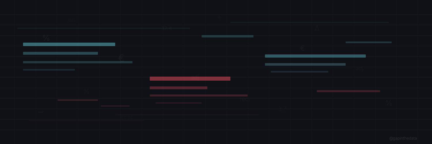 gapinthedata's profile banner image