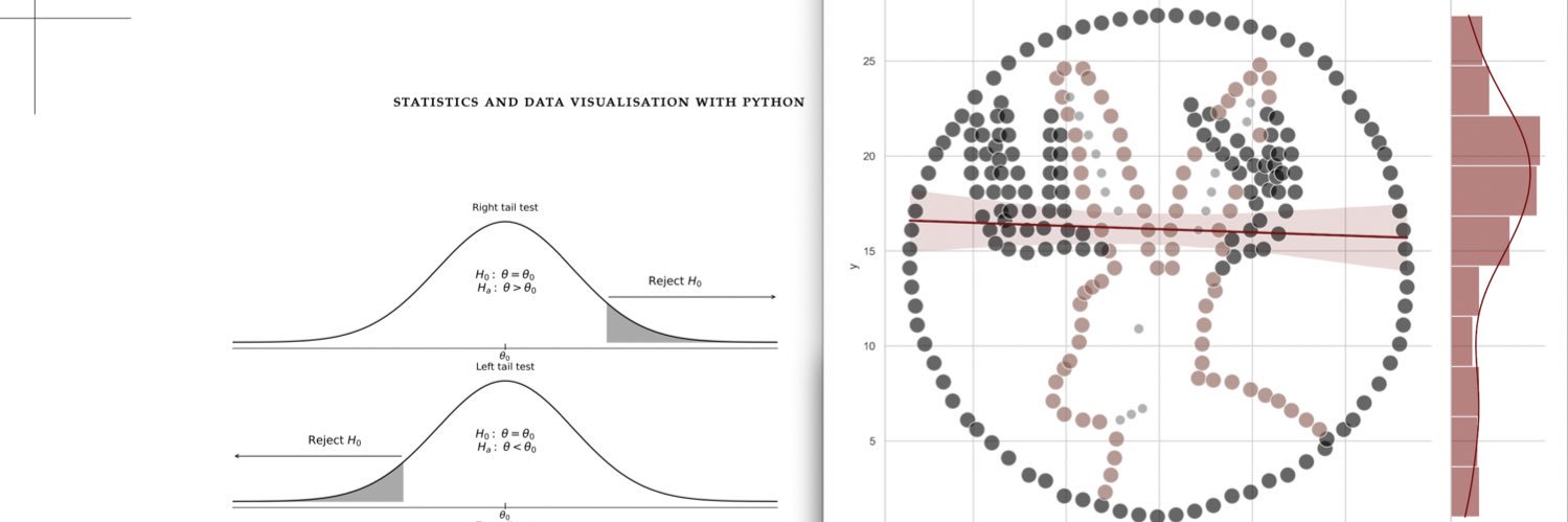 Dr J Rogel-Salazar Mastodon:@quantum_tunnel@me.dm banner