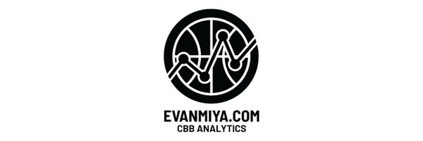 EvanMiya Profile Banner
