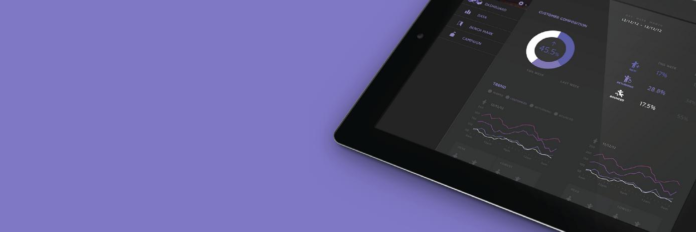 tideanalytics's profile banner image