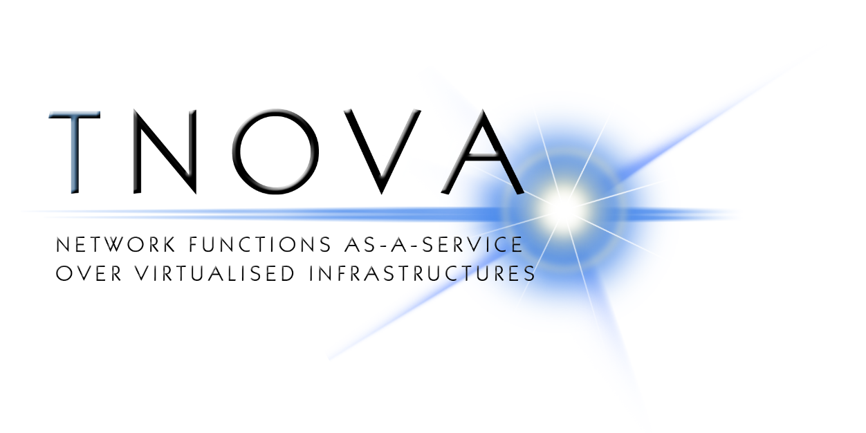 FP7TNOVA's profile banner image
