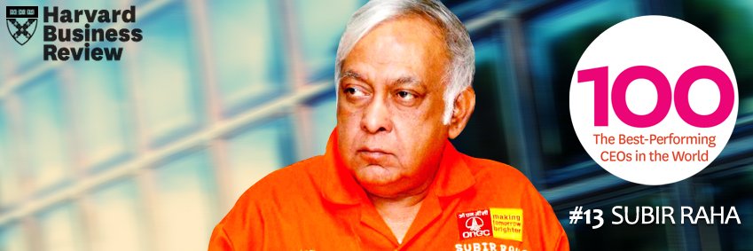 Shuva Raha 🇮🇳 banner