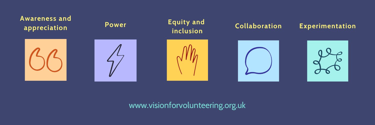 Vision for Volunteering banner