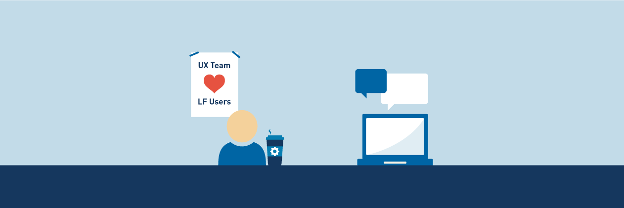 LaserficheUX's profile banner image